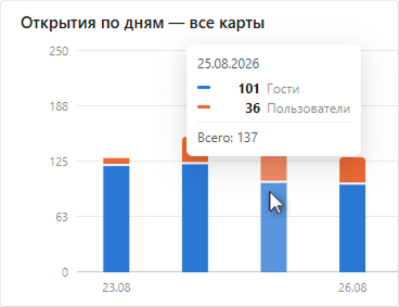 ../../../_images/polusadmin7.png